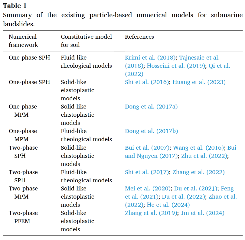 image-20251110171725768