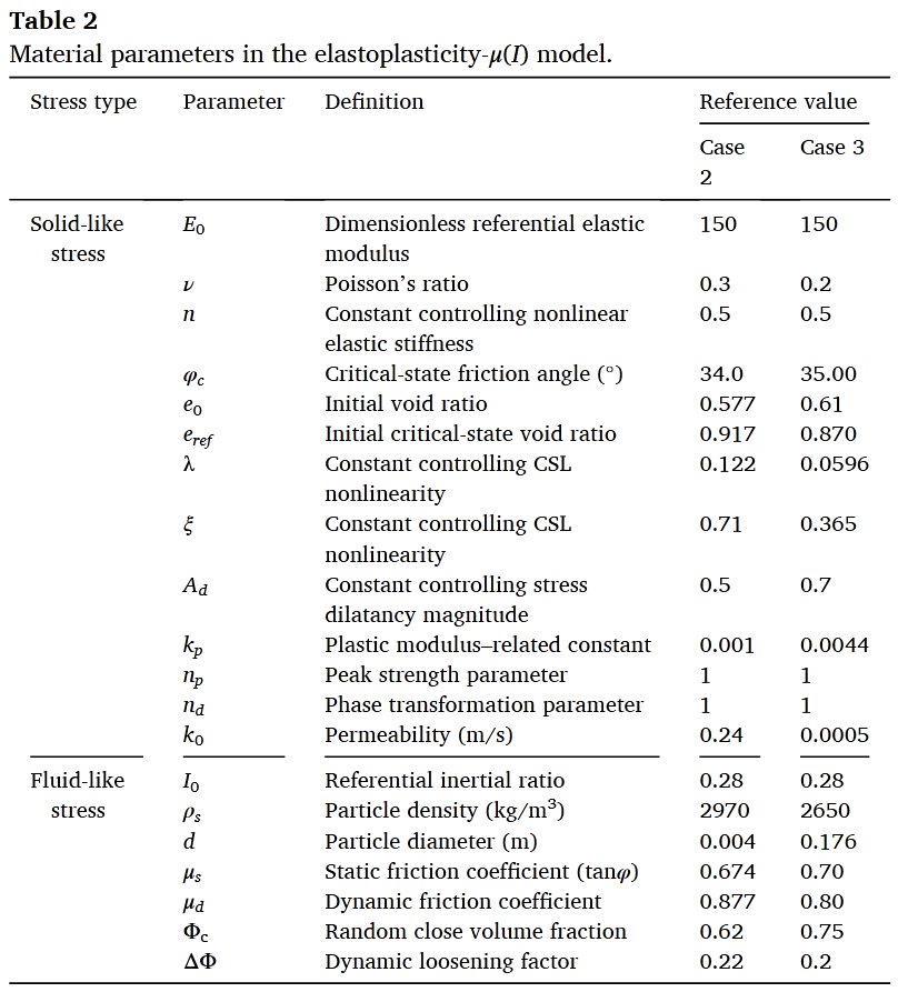 image-20251110171855901